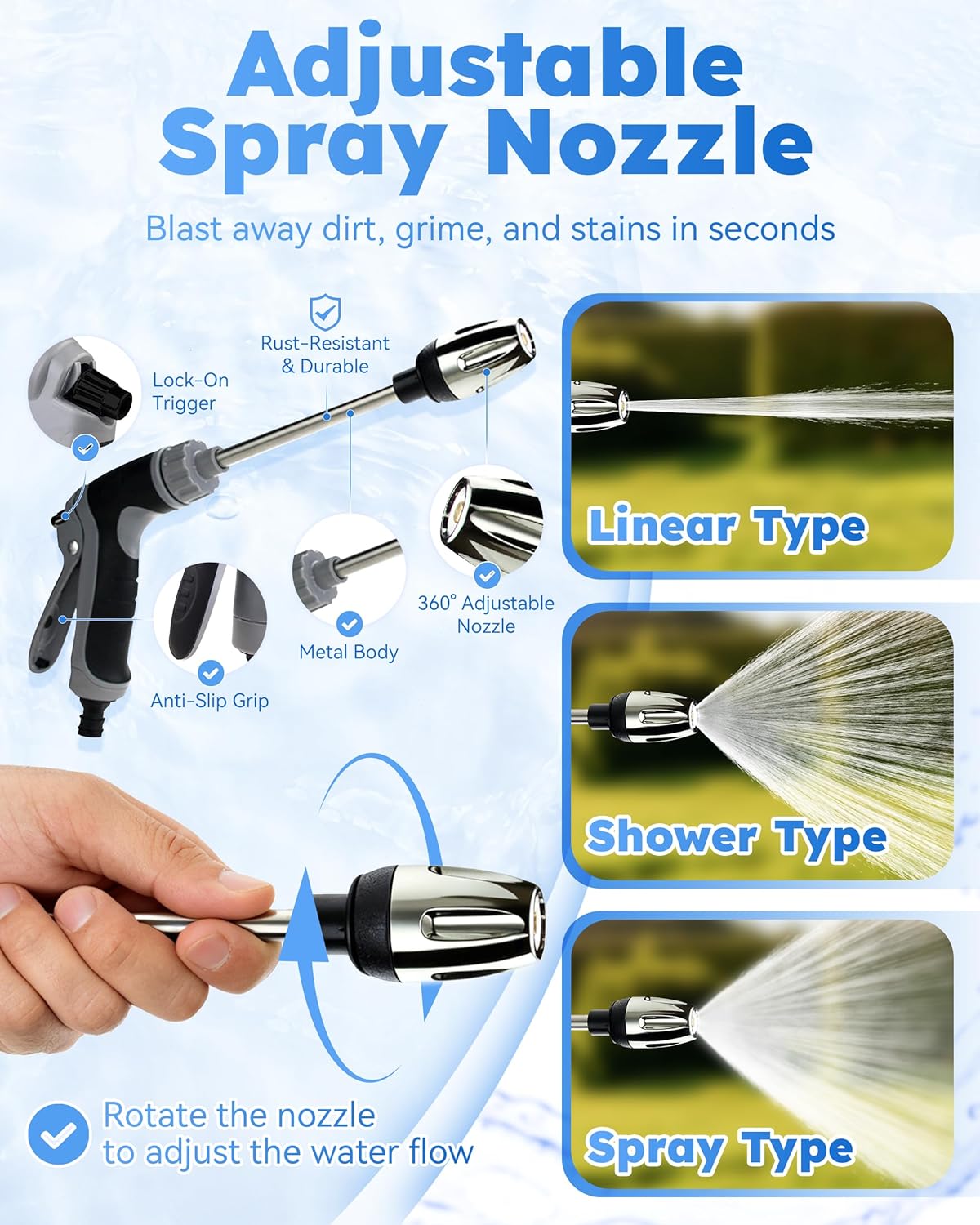 Pressure Washer, Garden Hose Nozzle Fits 1/2"–3/4" Garden Hose Fit, Leak-Proof, Handheld High Pressure Gun for Cars & Patios, for Three Spray Modes (with Foam Pitcher) - Image 4