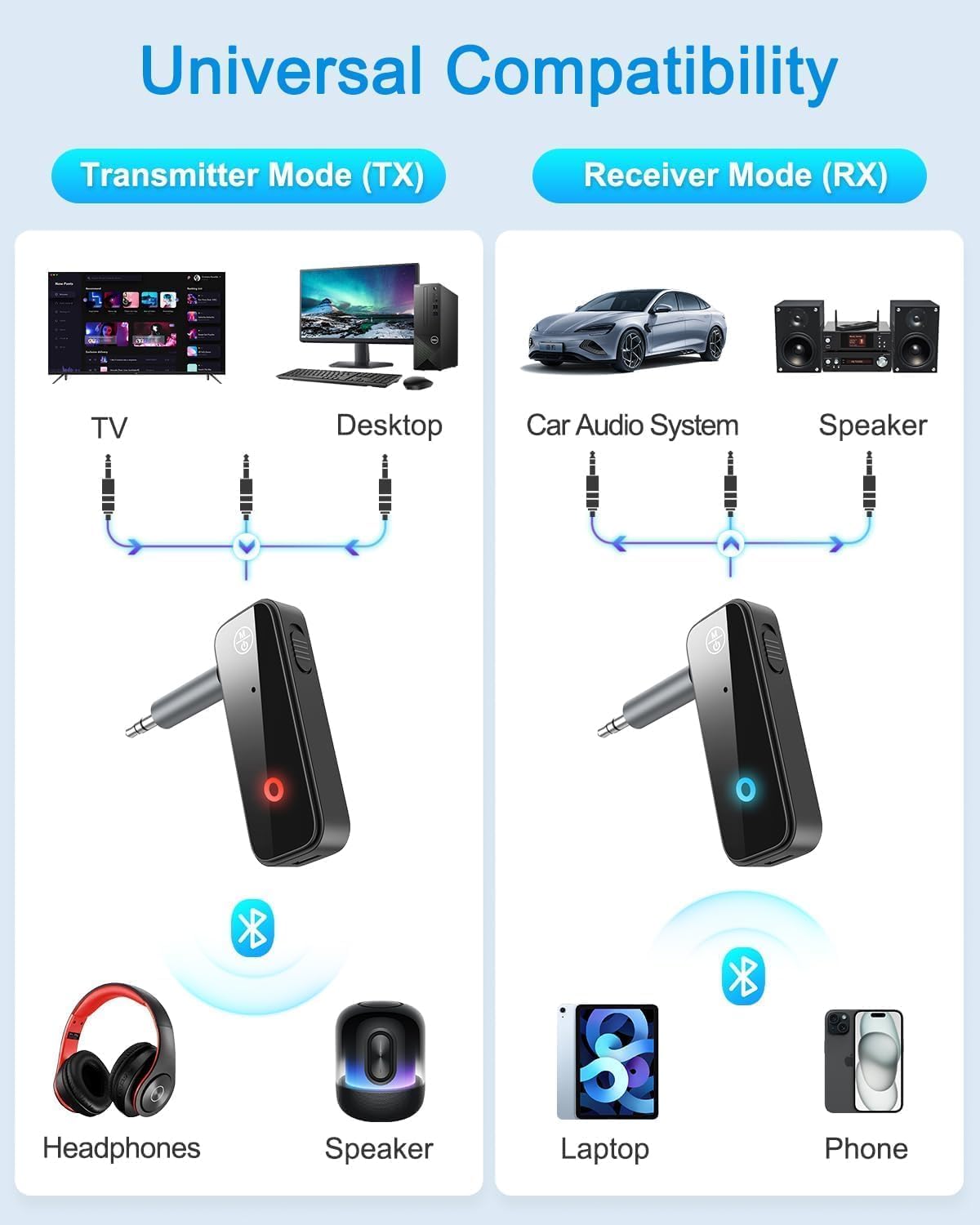 2 in 1 Bluetooth 5.3 Transmitter Receiver, AUX Wireless Bluetooth Audio Adapter for Car, TV, Speaker, Stereo System and Headphones - Image 7
