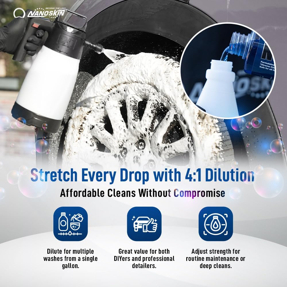 Nanoskin Non Acid Professional Wheel & Tire Cleaner 1 Gallon – Works with Brush | Car Wash Cleaning Spray for Detailing | Removes Brake Dust, Oil, Dirt, Light Corrosion - Image 5