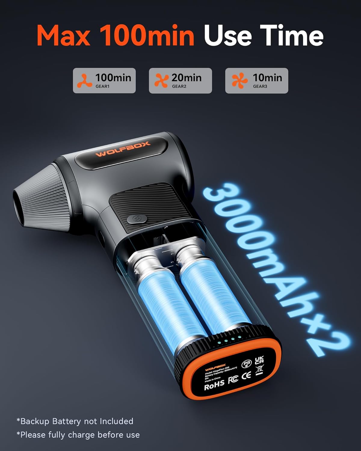 WOLFBOX MF200 Compressed Air Duster with Removable Battery & 4 Nozzles, Cordless 3-Speed Adjustable Mini Blower for Computer Keyboard, Car Cleaning, Home, and Outdoor Use - Image 4