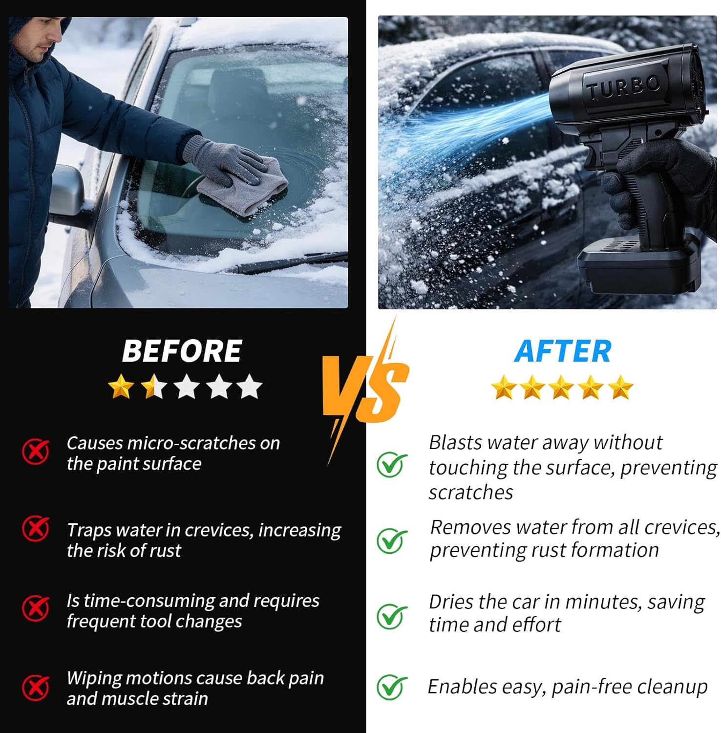 Turbo Blower 2.0 Cordless as Seen on TV Car Air Dryer Gas for Drying Strongest Mini Leaf Blowers Power Tool Only Battery Powered by Portable Hand Held Small Electric Snow - Image 8