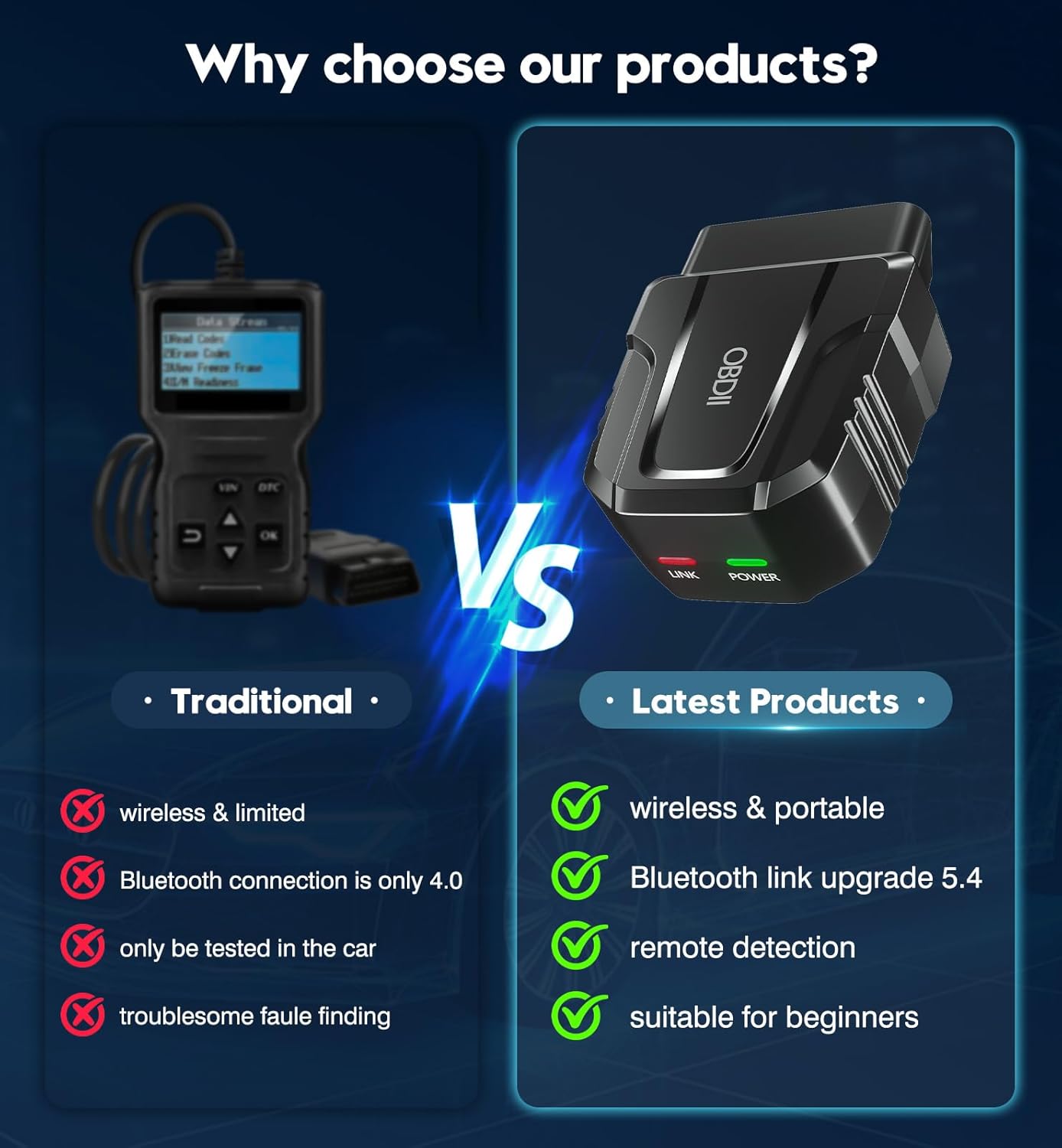 OBD2 Scanner Reader Bluetooth Wireless Auto Diagnostic Scan Tool for iOS & Android for Performance Test Bluetooth 5.4 Car Check Engine Car Code Reader, Clear Error Code Live Data Reset Exclusive APP - Image 5