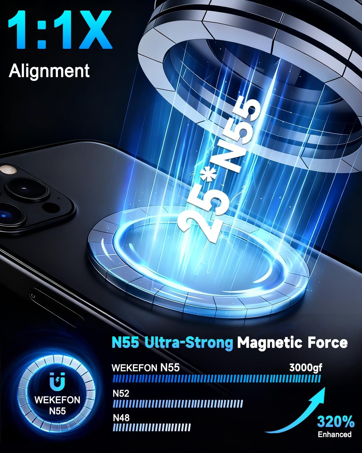 Vacuum Magnetic Car Phone Holder 360° Strongest 120LBS Ultra Suction Cup Phone Mount for MagSafe Dashboard Cell Phone Holders for Your Car/Gym/Mirror Bracket for iPhone 17 & Android, Metal Stand Rotor - Image 3