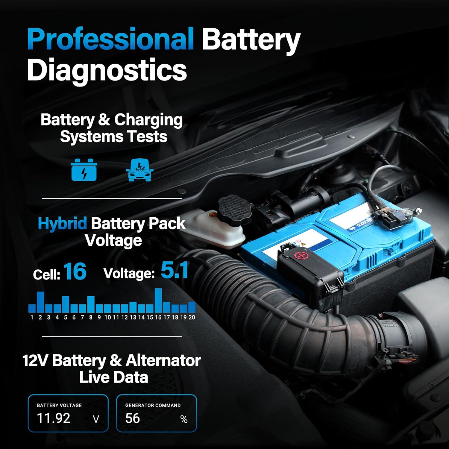 BLCKTEC 460T OBD2 Scanner Car Code Reader Engine ABS SRS Transmission Diagnostic Tool, 12 Reset Services, Oil/TPMS/EPB/BMS/SAS/DPF/Throttle Reset, ABS Bleeding, Battery Test, Auto VIN, Free Update - Image 4