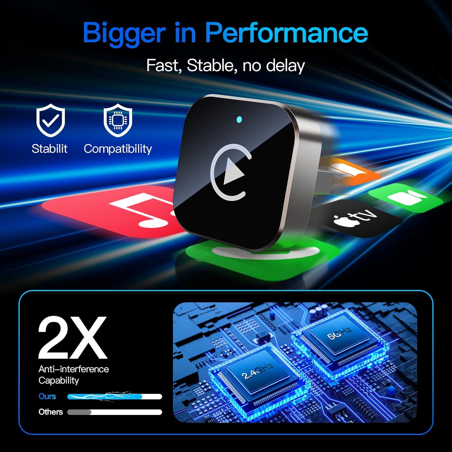(2026 Upgraded) Wireless CarPlay Adapter for Apple iPhone&Android, Small Size,Plug and Play,Fast and Stable Connection Wireless Adapter for CarPlay&Android-No Latency to Screen(Black) - Image 5
