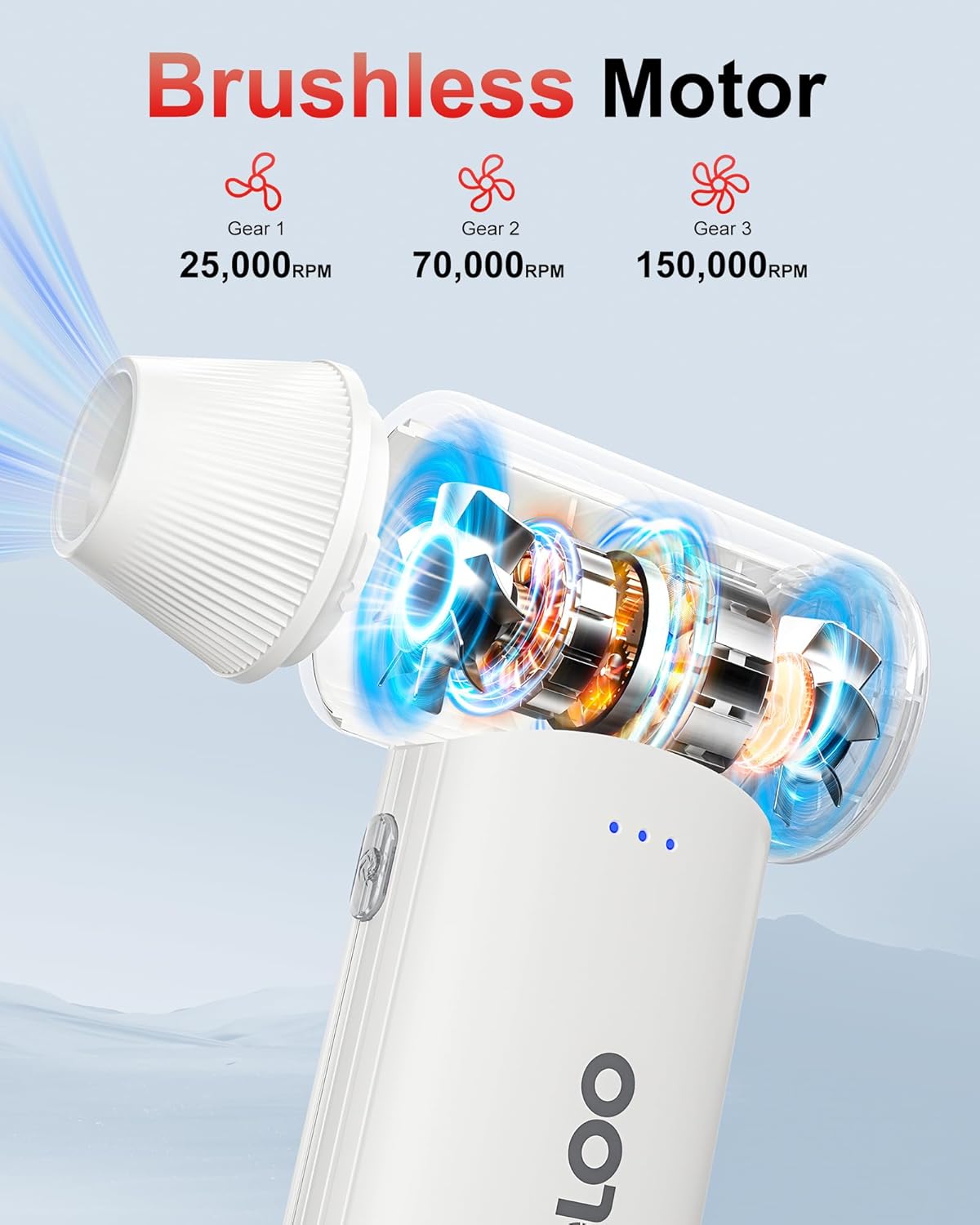 GOOLOO F3 Electric Air Duster- 150000RPM 52m/s Super Power Car Duster, Variable Speed Air Duster Rechargeable with Fast Charging, Mini Dust Blower for Computer, Keyboard, House, Outdoor and Car - Image 2