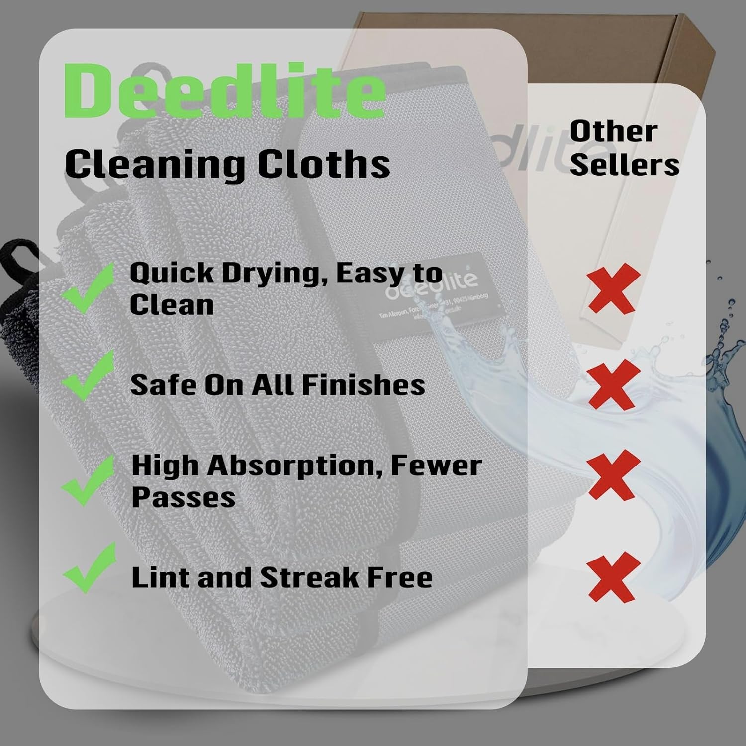 Deedlite Bath Wipes Shower Cleaning Cloths, Premium Car Drying Towel | Ultra Absorbent Twisted-Loop Design| Microfiber Towel for Car, Shower Cabin, Household - Image 6