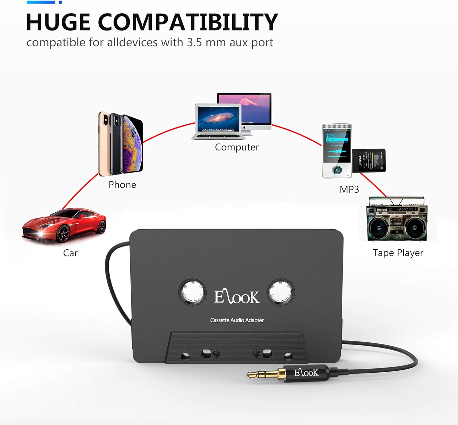 Elook Car Cassette Aux Adapter, 3.5mm Universal Audio Cable Tape Adapter for Car, Phone, MP3 ect. (Black) - Image 6