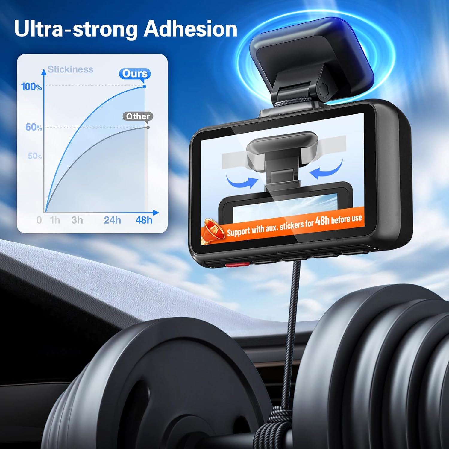 pop-tech Adhesive Pad for Dash Cam: 4Pcs Sticky Pad for Dashcam Mount Front Rear - High Bond Double Sided Mounting Tape for Square Car Camera - Heat Resistant Replacement Sticker for Windshield Window - Image 5