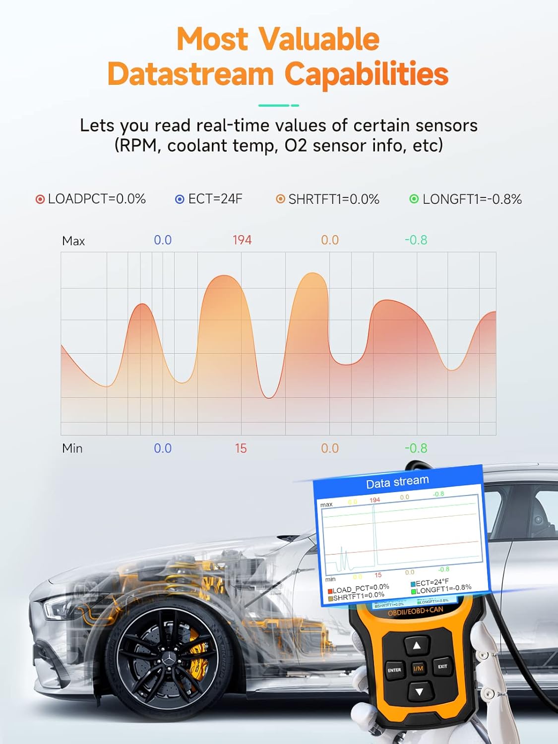 ANCEL AD410 Enhanced OBD2 Scanner, Vehicle Code Reader for Check Engine Light, Automotive OBD II Scanner Fault Diagnosis, OBDII Scan Tool for All OBDII Cars 1996+, Black/Yellow - Image 6