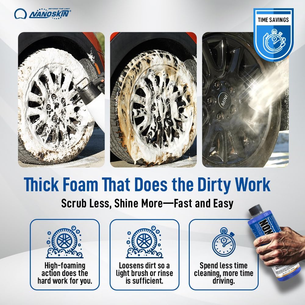 Nanoskin Non Acid Professional Wheel & Tire Cleaner 1 Gallon – Works with Brush | Car Wash Cleaning Spray for Detailing | Removes Brake Dust, Oil, Dirt, Light Corrosion - Image 4