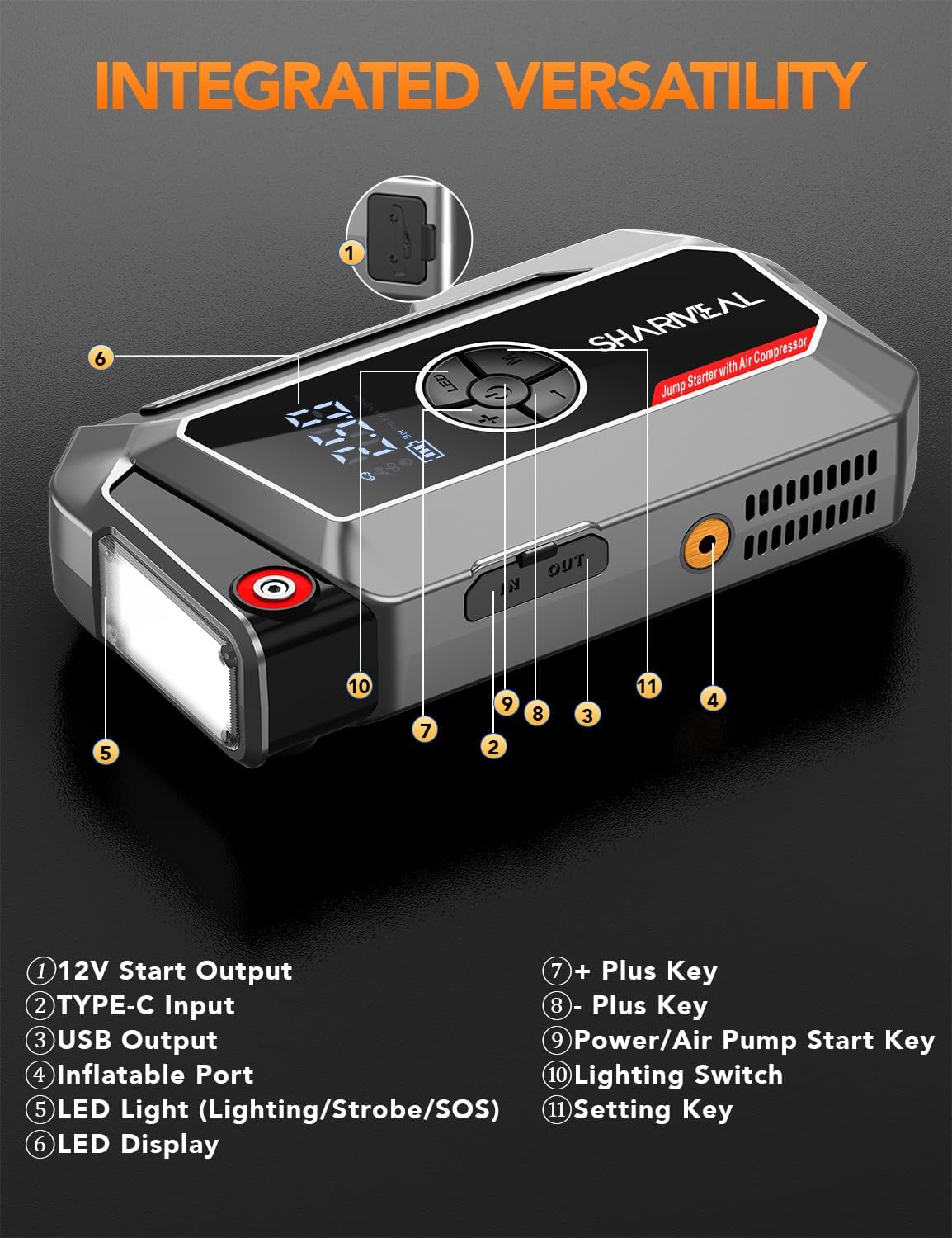 Sharmeal Jump Starter with Air Compressor, 6000A Car Battery Jump Starter (All Gas/10.0L Diesel), 200PSI Jump Starter Power Pack Portable 12V Jump Box with Jumper Cables, LED Light - Image 7