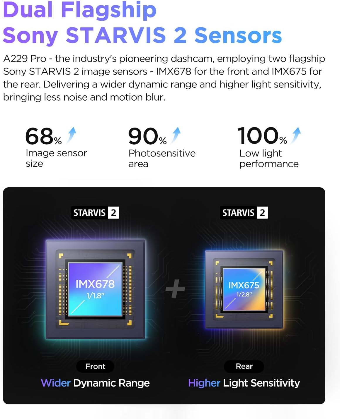 VIOFO A229 Pro 4K HDR Dash Cam, Dual STARVIS 2 IMX678 IMX675, 4K+2K Front and Rear Car Camera, 2 Channel with HDR, Voice Control, 5GHz WiFi GPS, Night Vision 2.0, 24H Parking Mode - Image 3