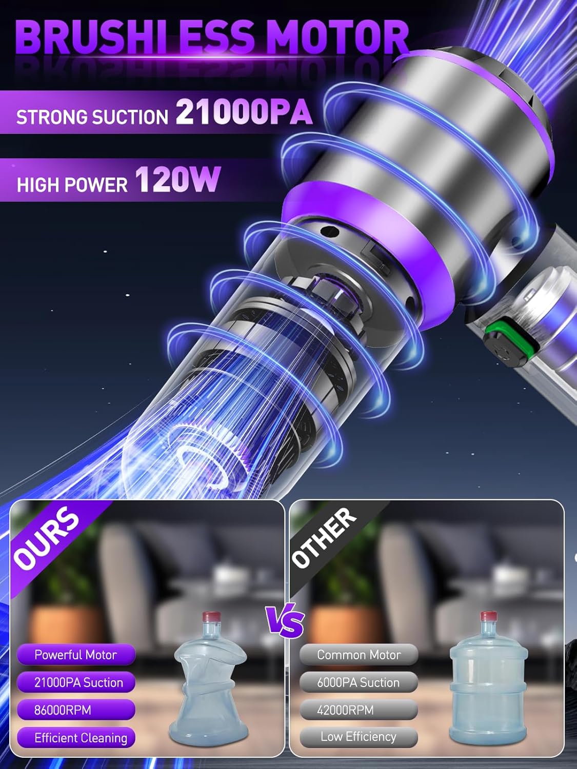 Vacuum/Air Duster 80,000RPM Super Power Mini Car Vacuum Cleaner 4-in-1 air Blower Gun Air Duster & Air Blower & Pump Hand Electric air Duster Handheld dust Blower Blower Cordless (Purple) - Image 2