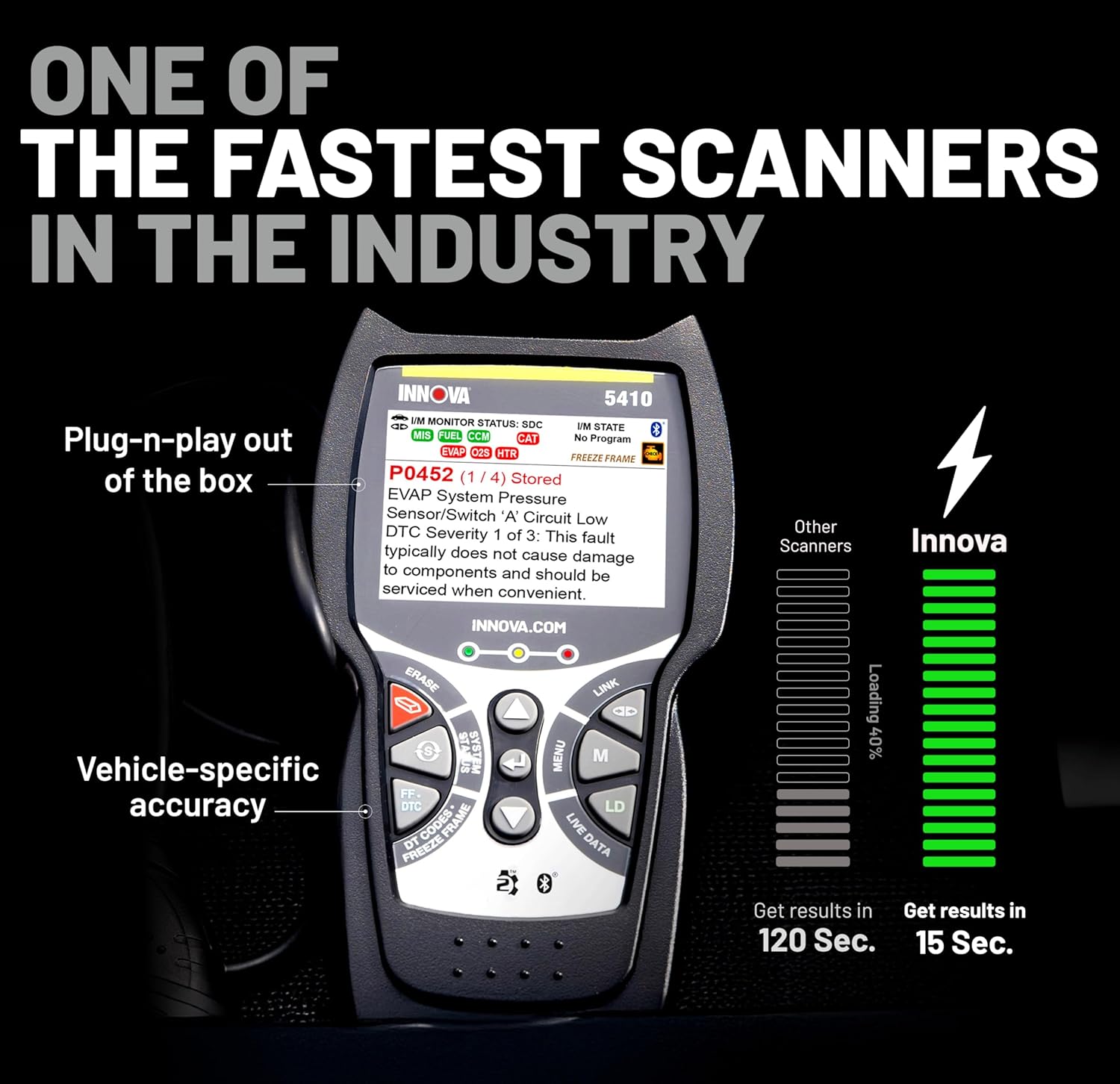 Innova 5410 All-System OBD2 Scanner Diagnostic Tool for Cars & Trucks – Automotive Scan Tools for Engine, ABS, SRS & Transmission, Bluetooth Compatible with America's Top Car Repair App - Image 3