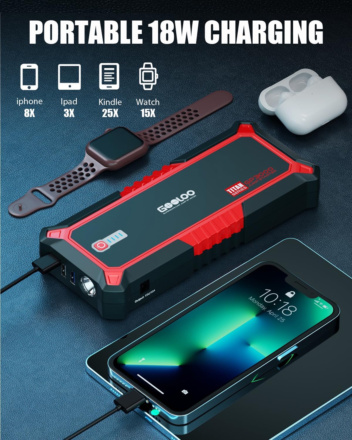 GOOLOO Upgraded GP3000 Jump Starter 3000A Peak Car Starter (Up to 9L Gas or 7L Diesel Engine) 12V Jump Box Auto Lithium Battery Booster SuperSafe Portable Power Pack with USB Quick Charge, Type-C Port - Image 3