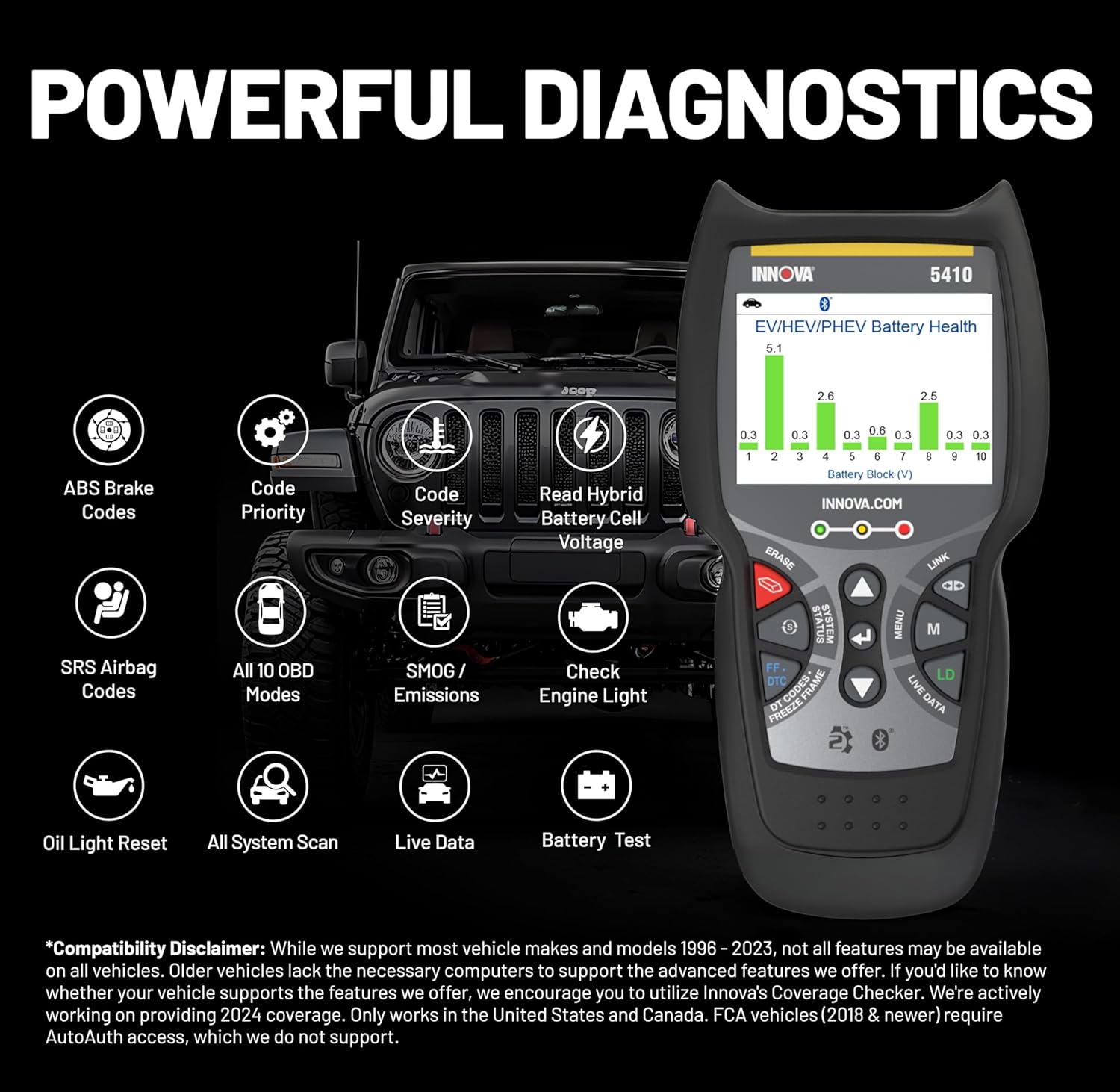 Innova 5410 All-System OBD2 Scanner Diagnostic Tool for Cars & Trucks – Automotive Scan Tools for Engine, ABS, SRS & Transmission, Bluetooth Compatible with America's Top Car Repair App - Image 6