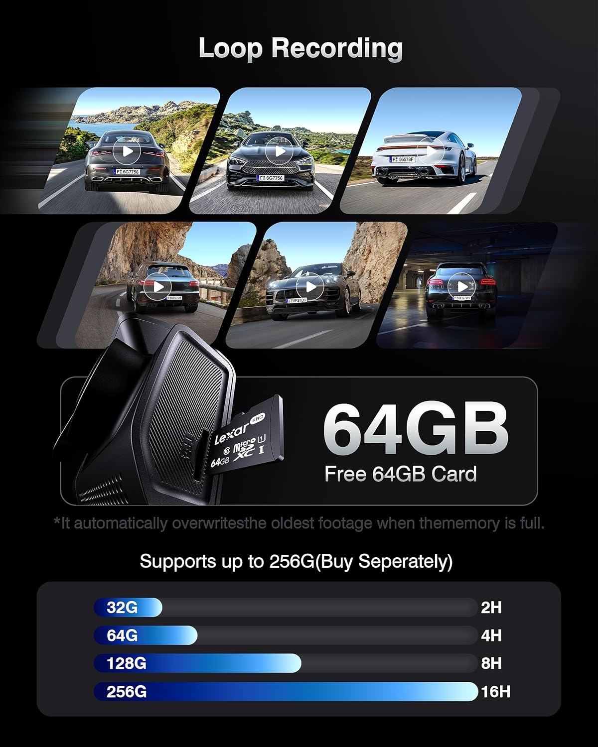 Dash Cam Front and Rear, 4K+2K Recording Dash Camera for Cars, Night Vision with WDR, 170° Wide Angle, 5.8G/2.4G Dual Wi-Fi, 64GB Card, Built-in GPS, G-Sensor Emergency Lock, 24H Parking Monitor - Image 5