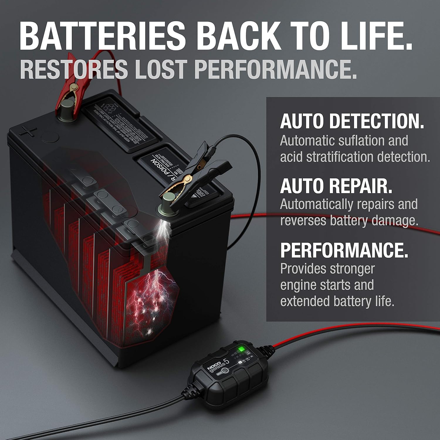 NOCO GENIUS5: 5A 6V/12V Smart Battery Charger – Automatic Maintainer, Trickle Charger & Desulfator with Overcharge Protection & Temperature Compensation – for Lead-Acid & Lithium Batteries - Image 6