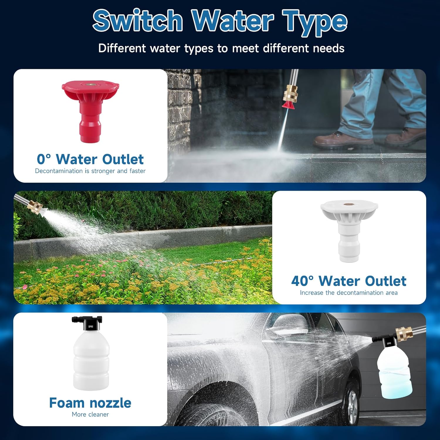 Portable Cordless Pressure Washer, 60Bar/870PSI 21V Rechargeable Battery Powered Pressure Washer, Electric Pressure washers Handheld High Pressure Car Washer Gun with 2 Nozzles, 2 Battery, 5m Hose - Image 4