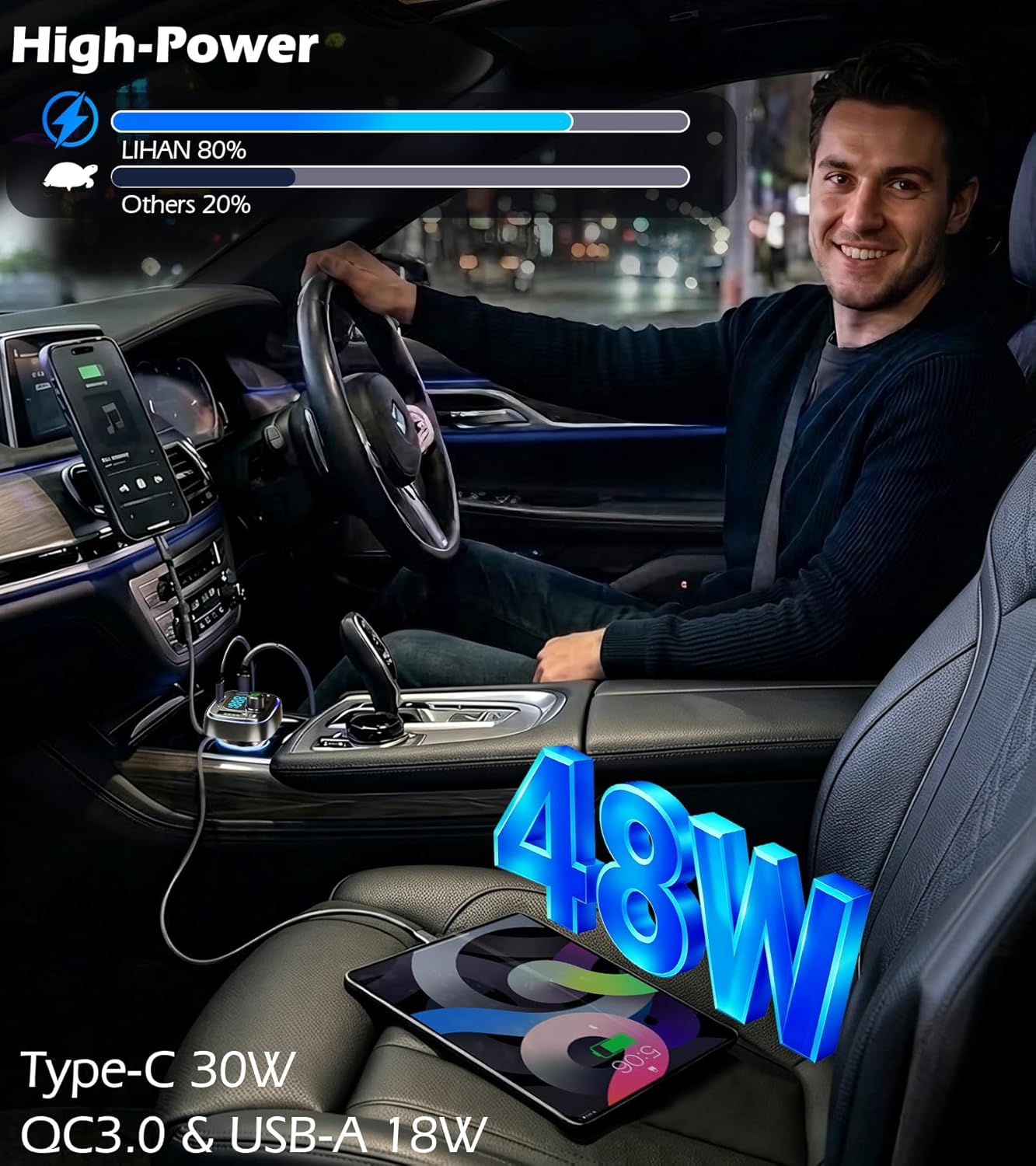 LIHAN USB C Bluetooth 5.4 Car Adapter, Wireless Upgrade Audio System for Non-Bluetooth Vehicles, FM Radio Transmitter, 48W Fast Charging, Stable Hands-Free Calling, MP3 Music Player, Support USB/TF - Image 2