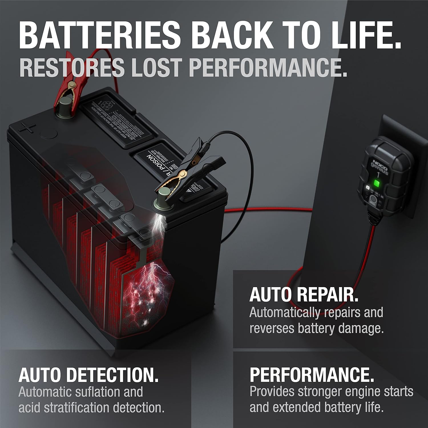NOCO GENIUS1: 1A 6V/12V Smart Battery Charger – Automatic Maintainer, Trickle Charger & Desulfator with Overcharge Protection & Temperature Compensation – for Lead-Acid & Lithium Batteries - Image 6