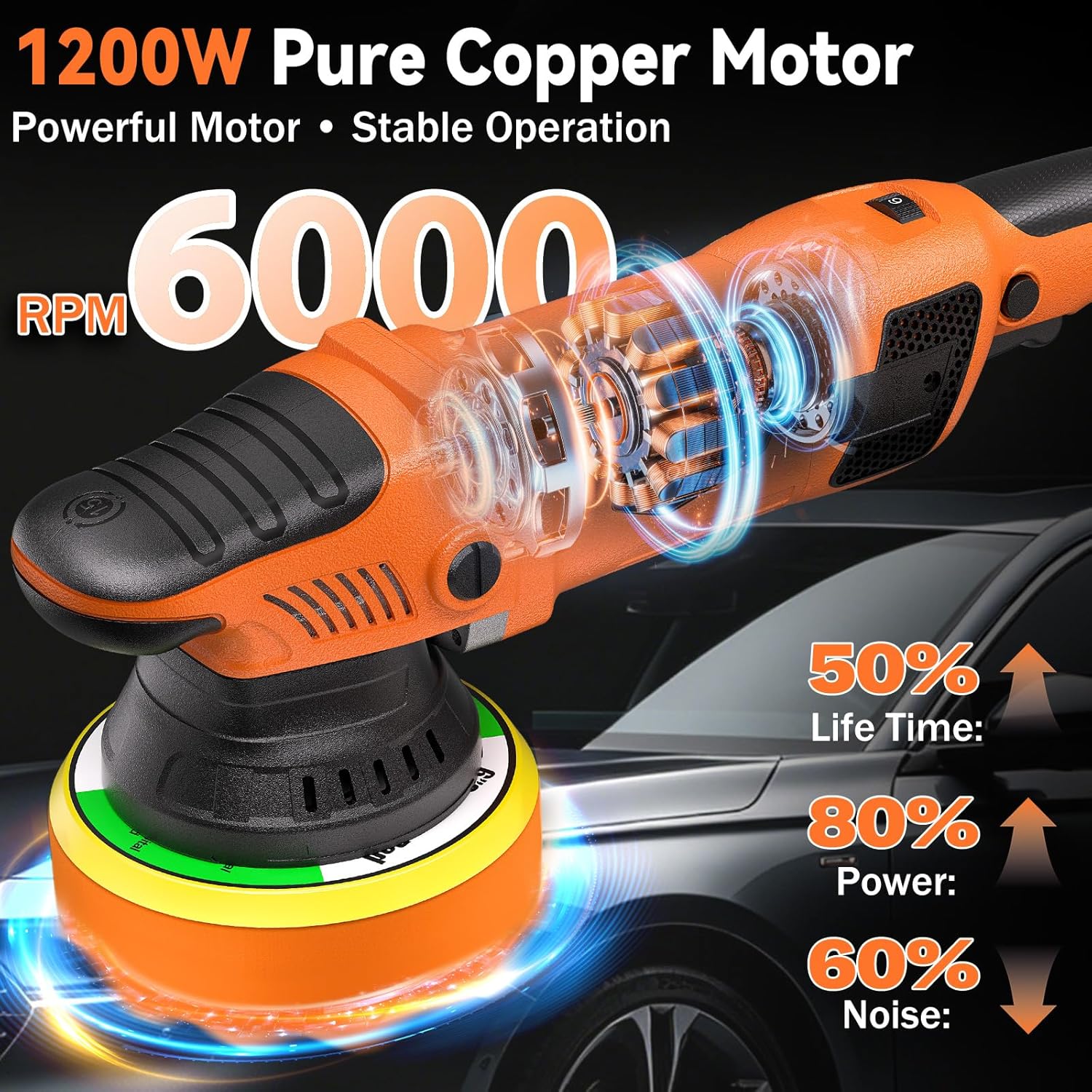 Protmex 1200W Dual Action Car Buffer Polisher, 6 Inch Orbital Polisher with 6 Variable Speed 2500-6000RPM, Constant Power & Detachable Handle for Car Detailing, Polishing, Waxing and Scratch Removal - Image 2