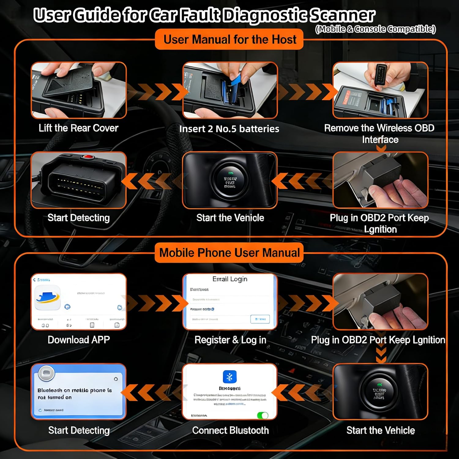 2-in-1 Handheld OBD2 Scanner, Bluetooth Car Diagnostic Tool with Built-in Screen, Auto Code Reader with Free App, Check Engine Light Reset, Live Data & I/M Readiness for 1996+ 12V Gasoline Vehicles - Image 8