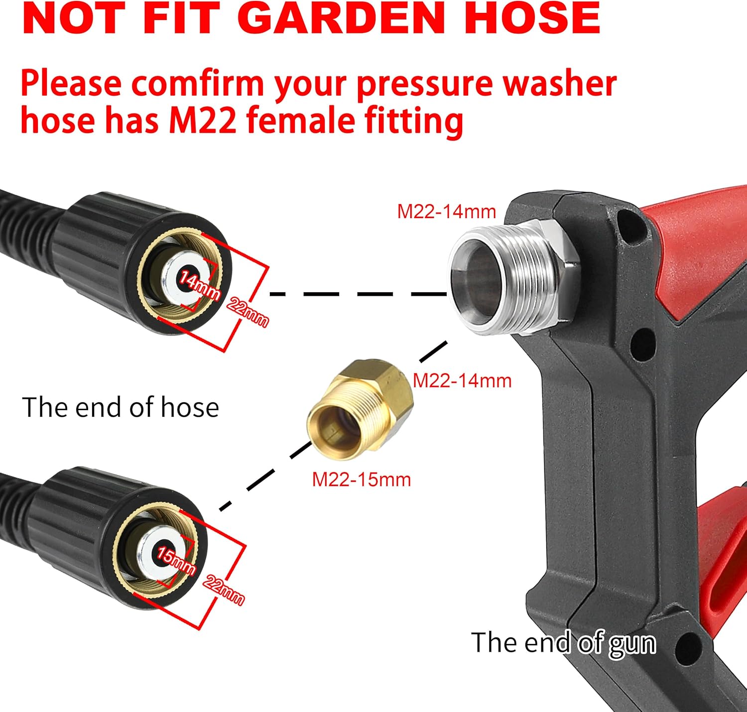Tool Daily Short Pressure Washer Gun with Foam Cannon, 1/4 Inch Quick Connector, with 5 Pressure Washer Nozzle Tips, 1 Liter - Image 3