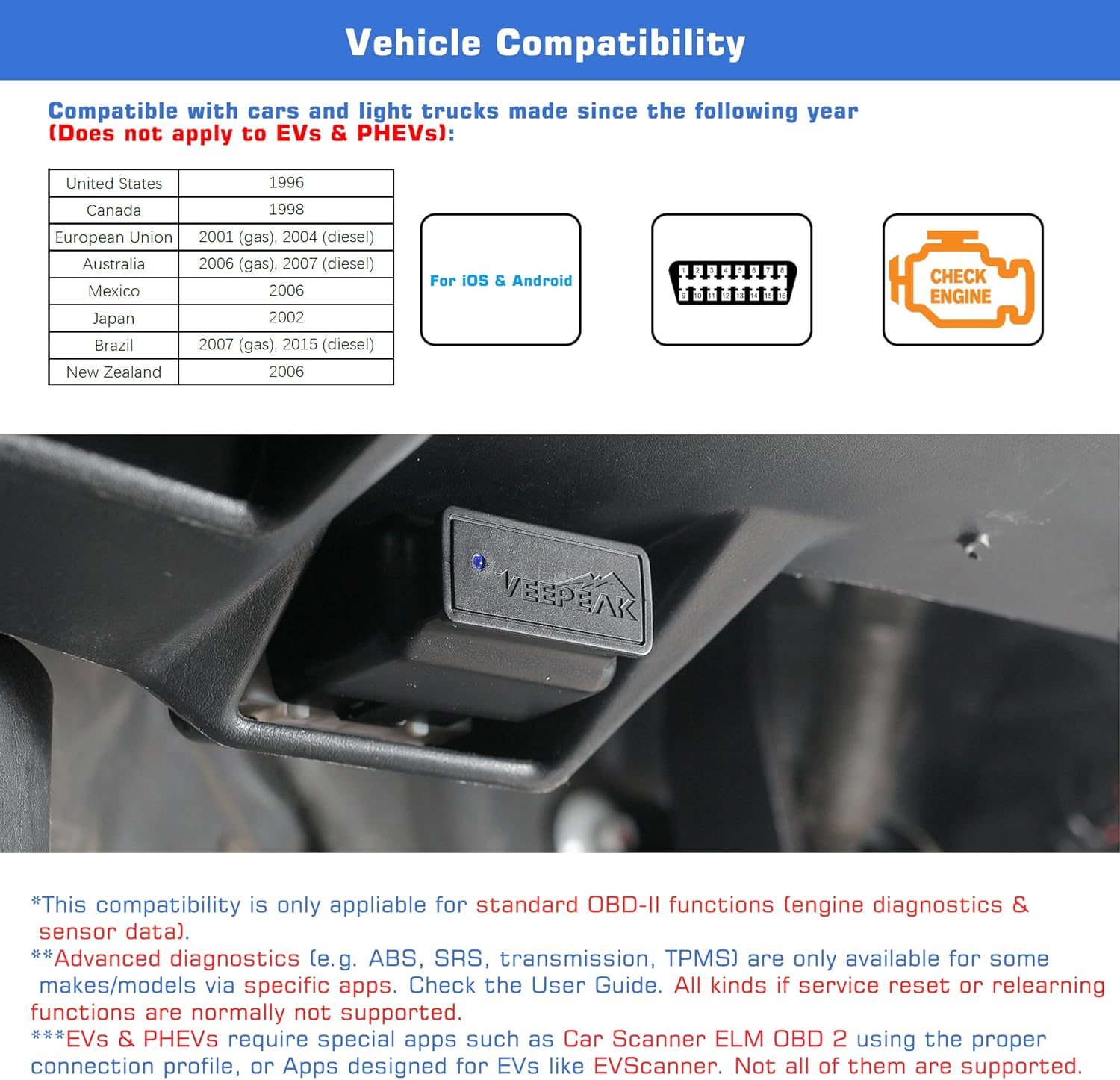 Veepeak OBDCheck BLE Bluetooth OBD II Scanner for iOS & Android, Car Wireless Check Engine Light Code Reader Diagnostic Tool - Image 5