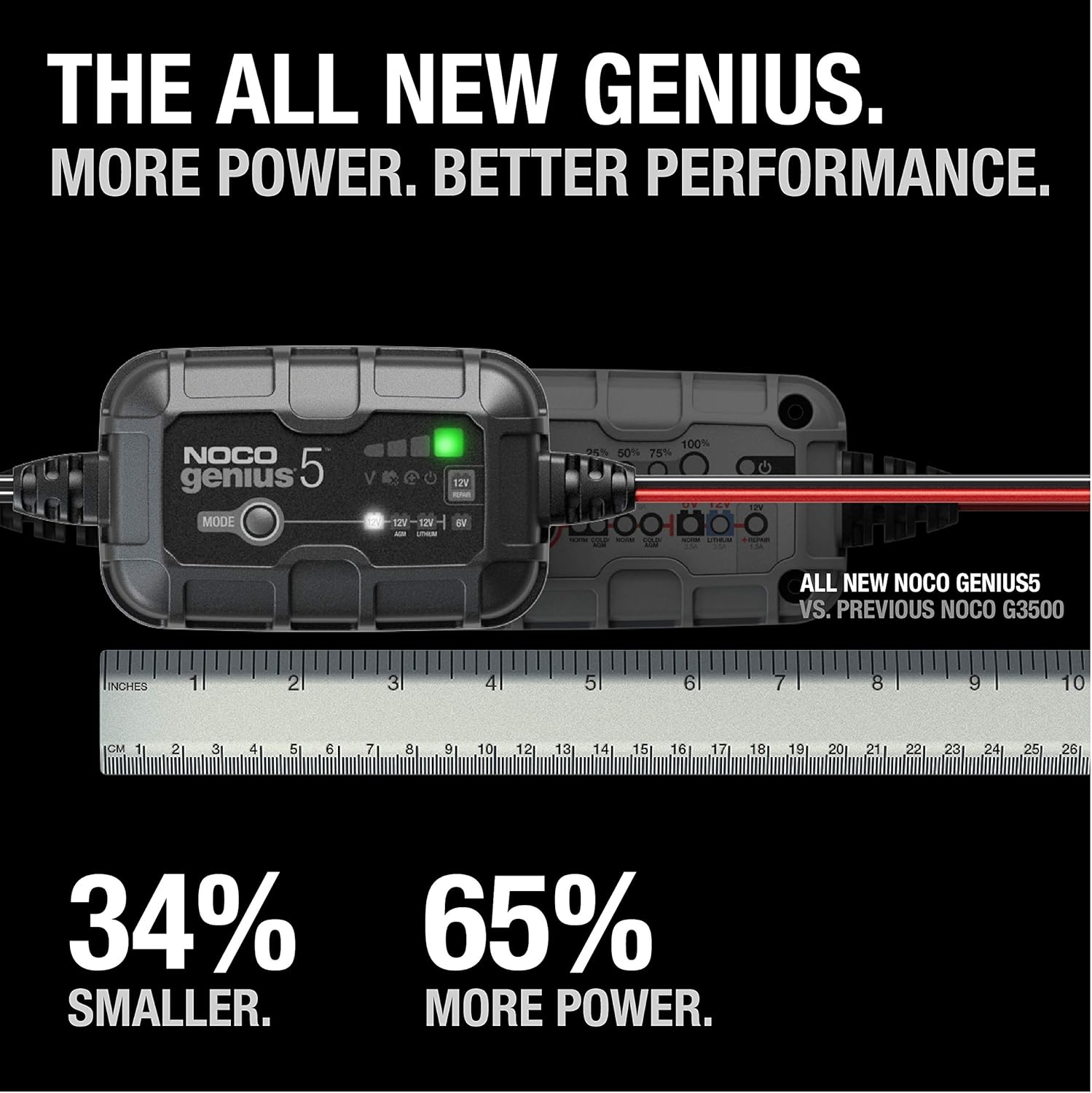 NOCO GENIUS5: 5A 6V/12V Smart Battery Charger – Automatic Maintainer, Trickle Charger & Desulfator with Overcharge Protection & Temperature Compensation – for Lead-Acid & Lithium Batteries - Image 2
