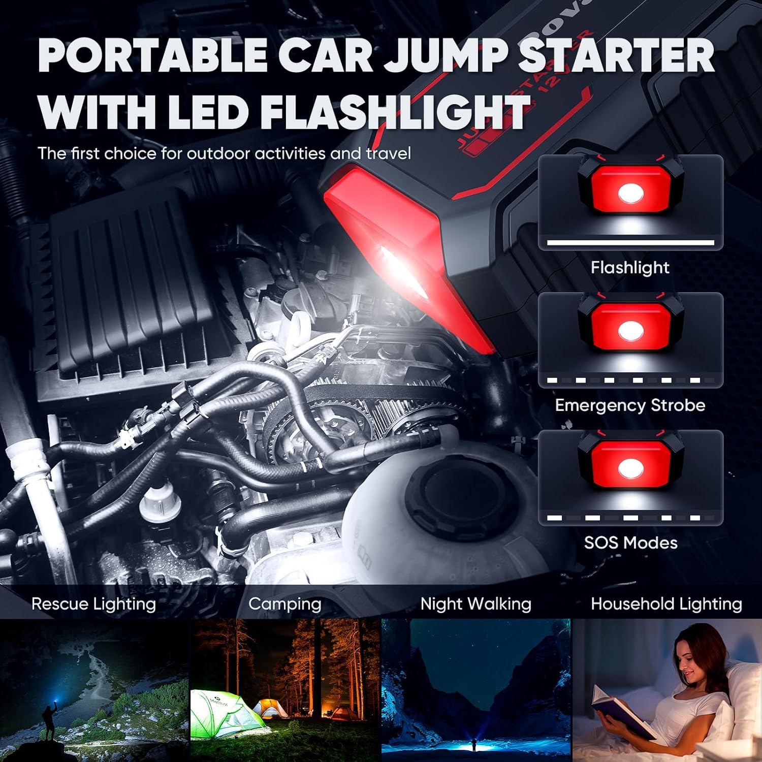 Povasee Jump Starter 5000A Car Jumper Starter, Model A30 12V Jump Box for Car Battery up to 10L Gas or 8L Diesel Engine Battery Jumper Starter Portable with Power Bank/Dual Output/LED Light - Image 3